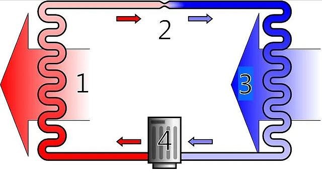特斯拉通过OTA解决热泵问题 但低于-15℃时仍可能失效 - 2