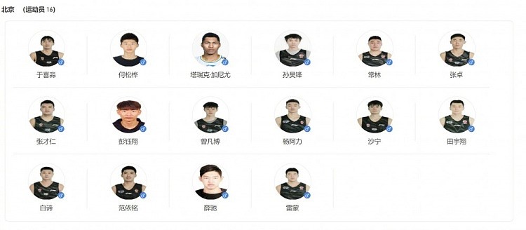 全运会U22男篮北京队名单：曾凡博在列 将首次参加成年组赛事 - 2