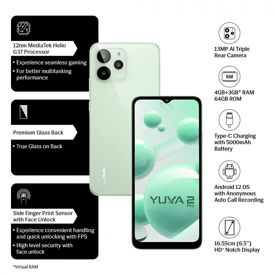 Lava Yuva 2 Pro 手机发布：搭载联发科 Helio G37 芯片 - 4