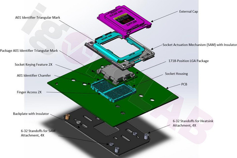 AMD AM5 插槽 3D 图纸曝光：锐龙 7000 系处理器将采用，LGA1718 规格 - 2