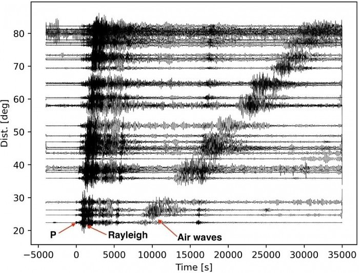 Seismic-Recordings-of-the-Hunga-Tonga-Volcanic-Eruption-777x592.jpg