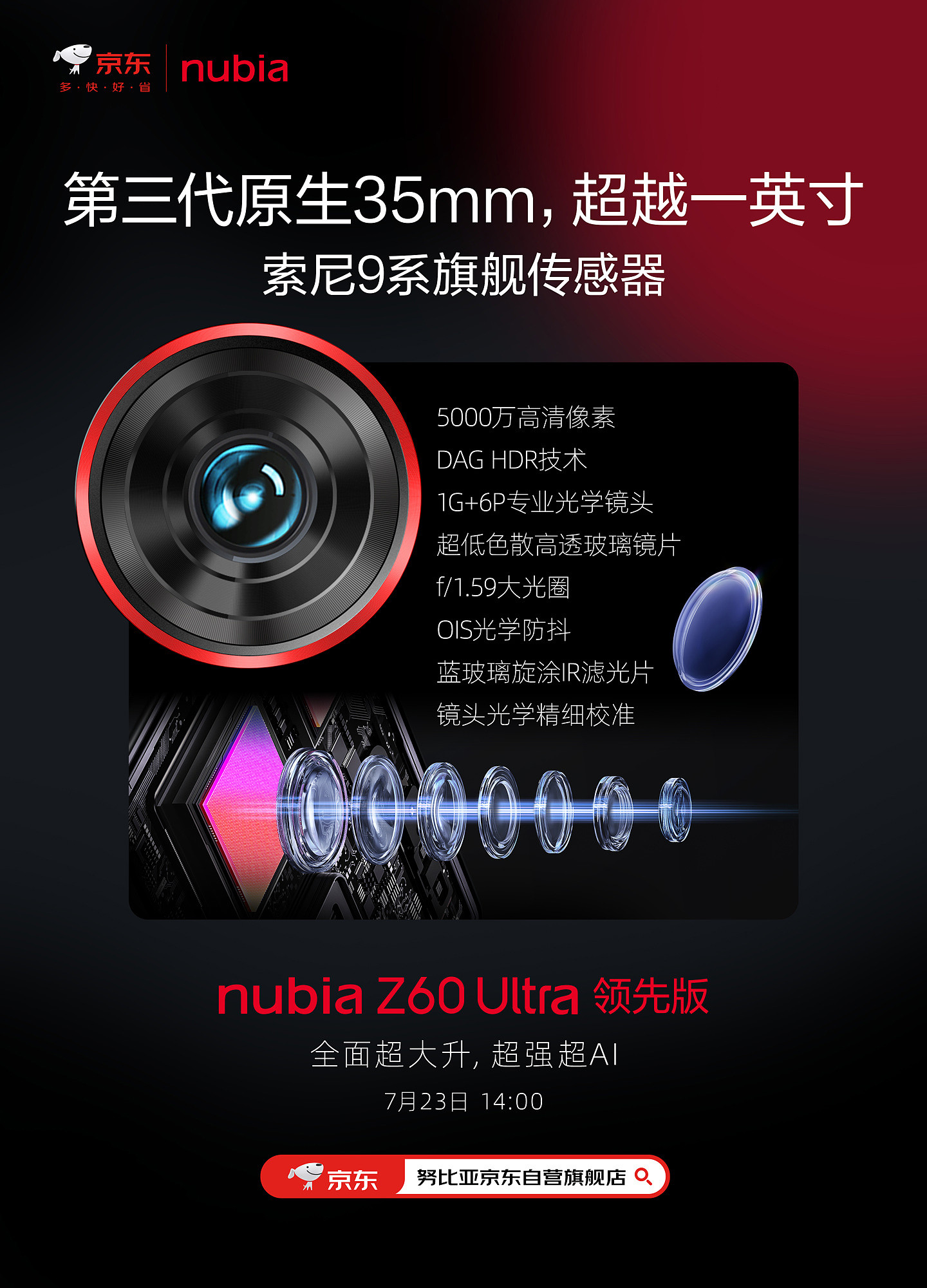 努比亚 Z60 Ultra 领先版手机影像配置公布：索尼 9 系传感器、OIS 光学防抖 - 2