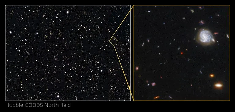 GNz7q-Hubble-GOODS-North-field-768x368.webp