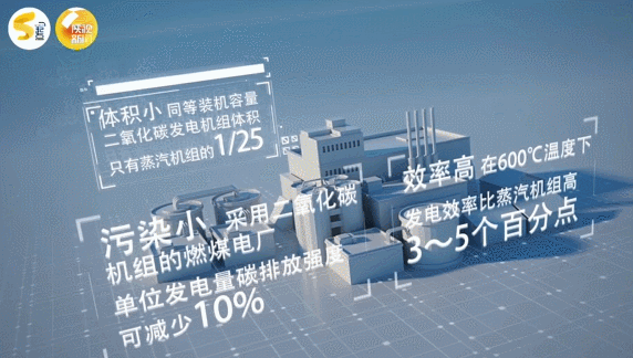 中国首座大型超临界二氧化碳循环发电试验机组在西安投运 - 4