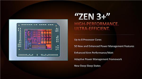 6nm Zen3+绝技 AMD锐龙6000的Pluton安全功能被联想禁用 - 1