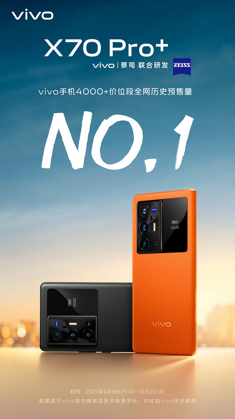 vivo X70 Pro+ 创自家 4000+ 价位预售量新高，5499 起 - 1