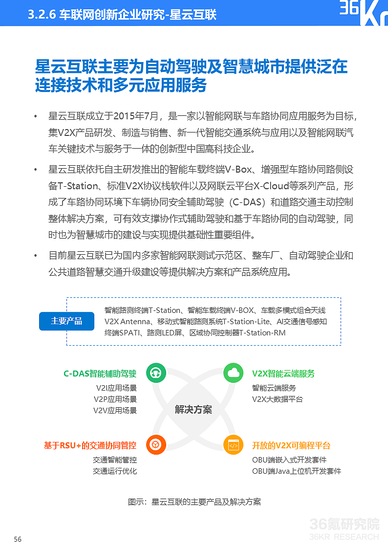 36氪研究院 | 2021年中国出行行业数智化研究报告 - 65