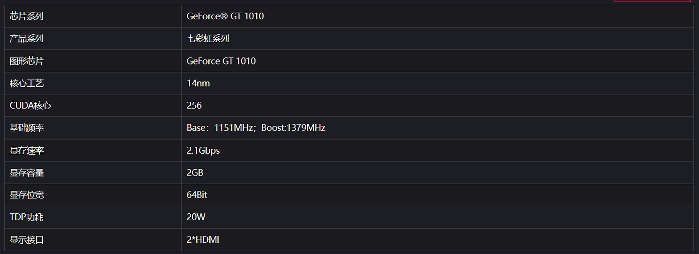 七彩虹推出新版 GT 1010 显卡：配备 DDR4 显存，TDP 仅为 20W - 2