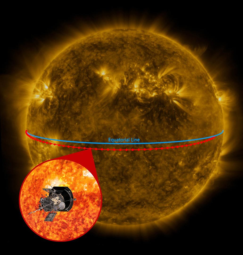 强大望远镜对帕克太阳探测器最近一次围绕太阳的摆动展开了训练 - 1