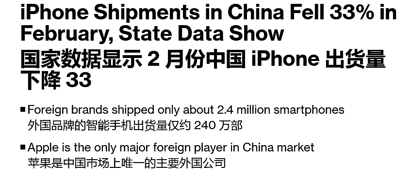 报告称 2 月苹果 iPhone 在华出货量同比减少 33% - 1