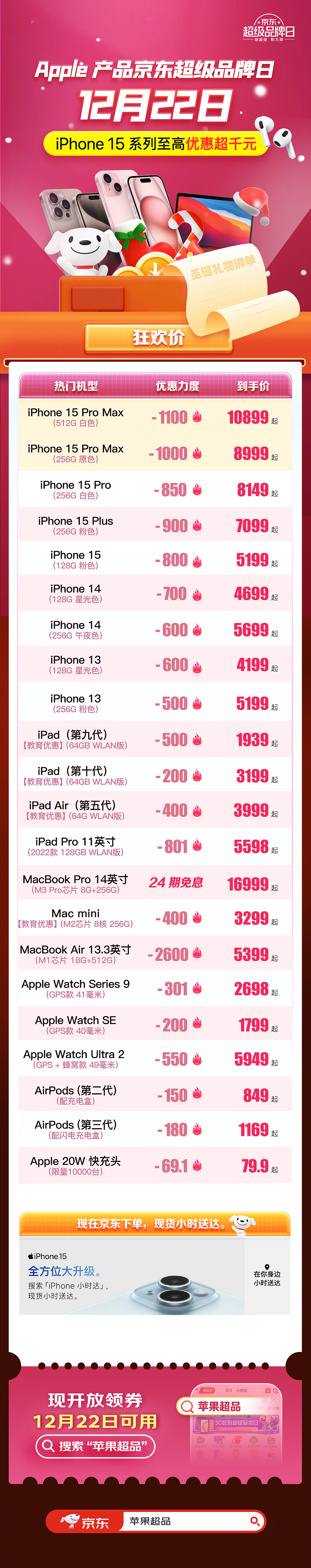 京东苹果产品超级品牌日：iPhone 15 系列手机最高降价 1100 元，标准版 5199 元起 - 1