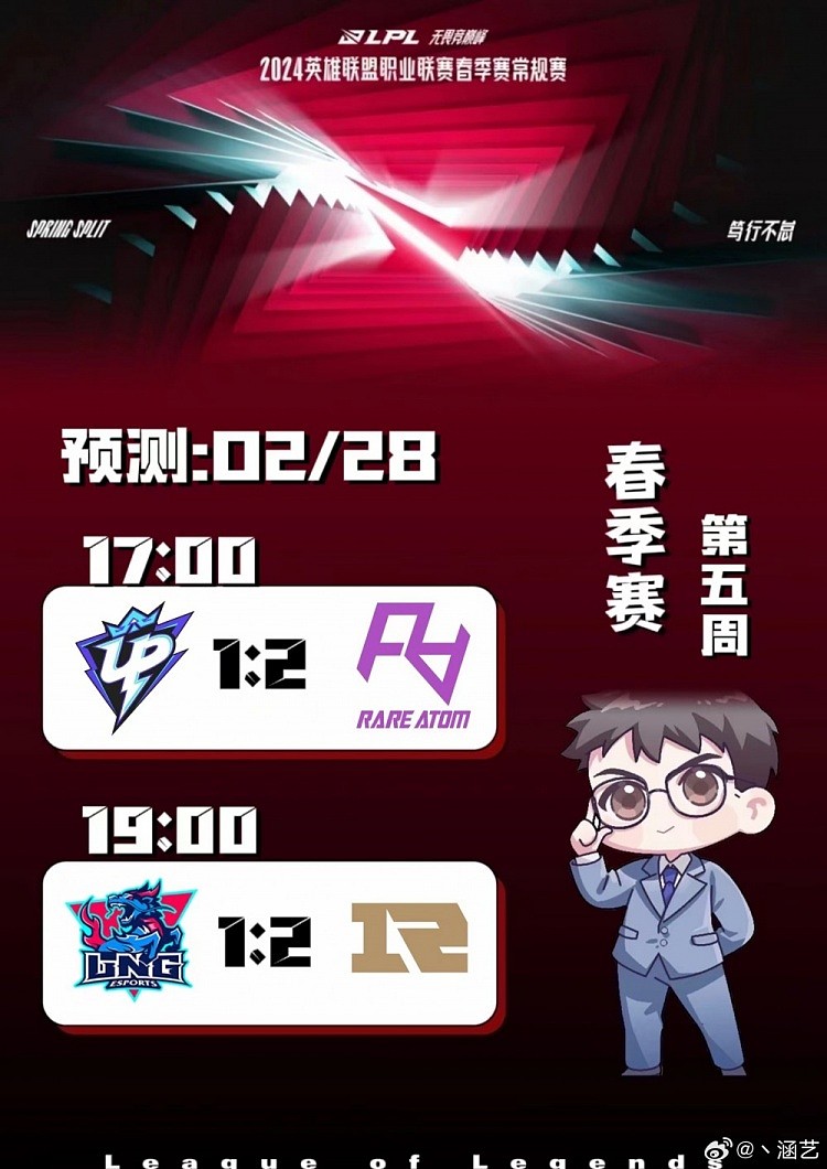 涵艺分享今日比赛预测：RA 2-1 UP；RNG 2-1击败LNG - 1