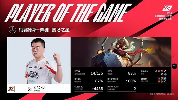 毫无悬念！Xiaohu超神14-1-5的飞机拿下首局MVP - 1