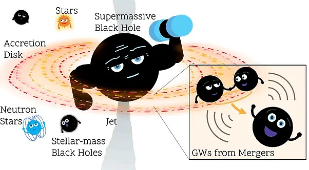 Supermassive-Black-Hole-Center-Galaxy.webp