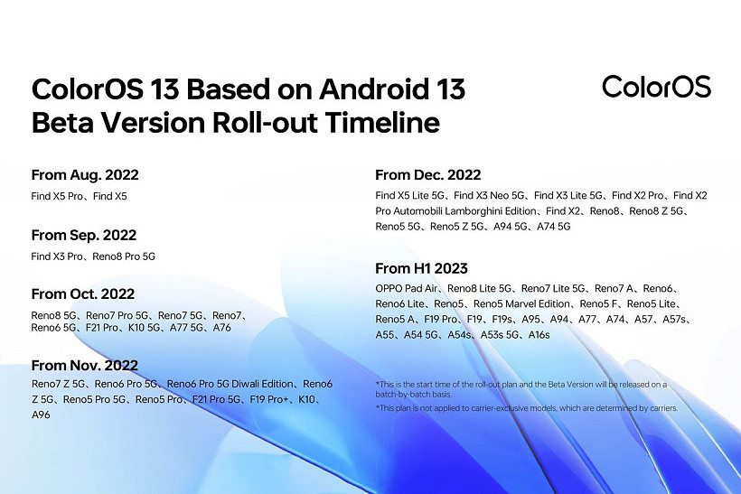 OPPO ColorOS 13 在海外发布：基于 Android 13 打造，全新水生设计，支持跨屏互联 - 11