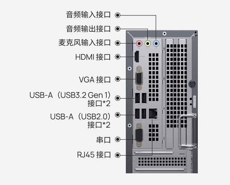 3899 元起，华为 MateStation S 台式主机上架：搭载锐龙 4000G APU，支持多屏协同 - 4
