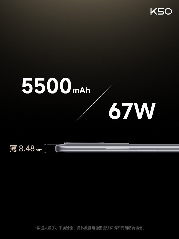 Redmi K50发布：首发天玑8100 2399元起 - 5