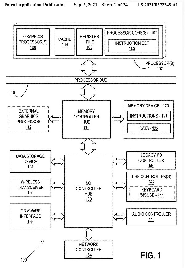 英特尔新GPU专利显示其显卡产品将用MCM封装技术 - 1