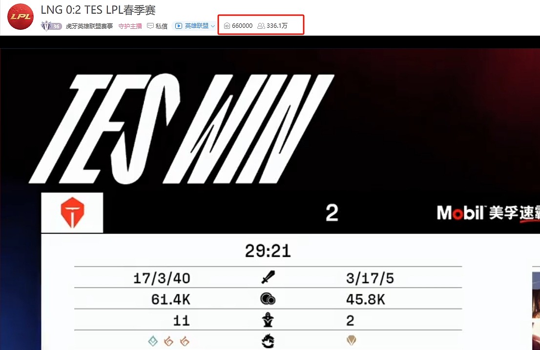 这就是全明星的流量！虎牙新春赛直播间热度上千万 LPL春季赛仅3百万 - 2