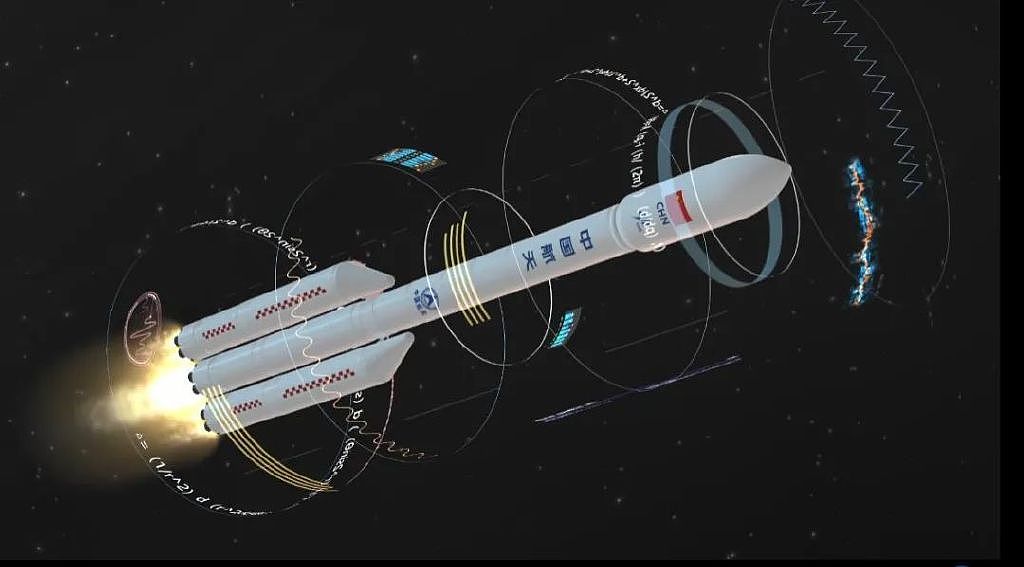 新一代载人运载火箭正在研制 近地运载能力是“长五”三倍 - 2