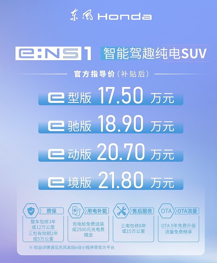 本田中国首款全新电动车e:NS1上市 17.5万起 - 1