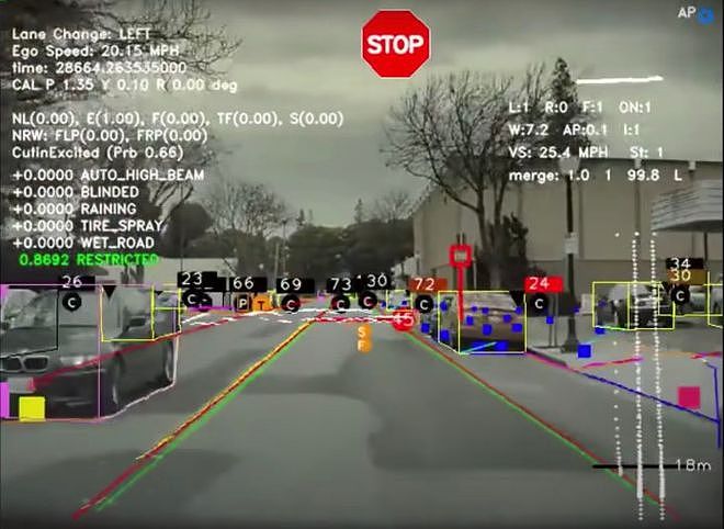 自动驾驶汽车为何不需要雷达？ 特斯拉首席AI科学家这样解释 - 2