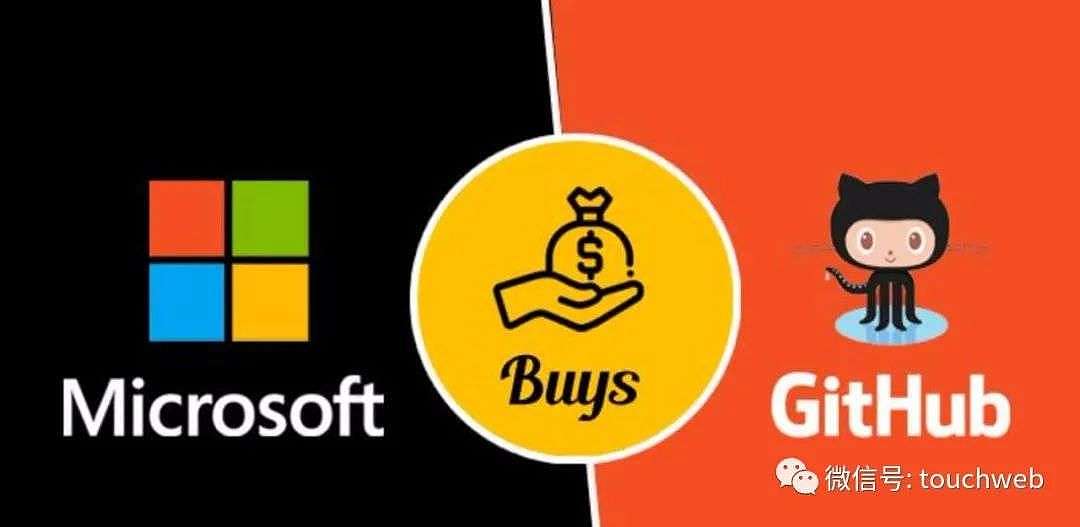 GitLab上市：市值超100亿美元 对手已被微软巨资收购 - 1