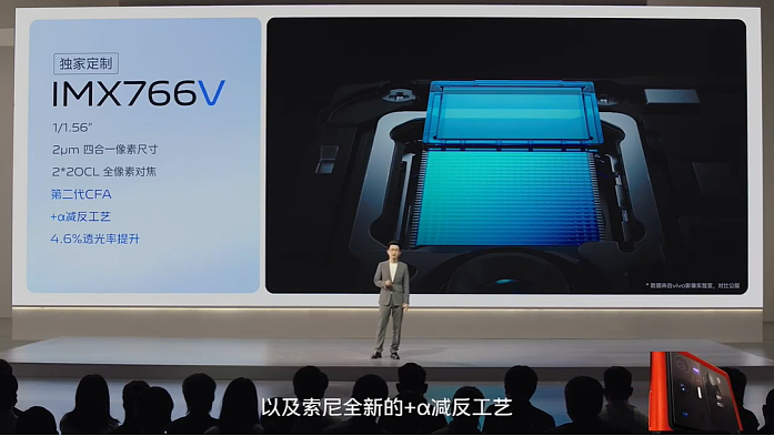 vivo X70 / Pro 亮相：索尼 IMX766V 定制传感器，透光率提升 - 3