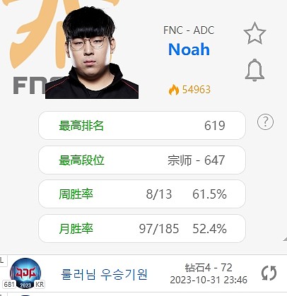FNC下路选手Noah把头像改为JDG，ID换成了“Ruler祝你夺冠”? - 2
