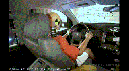 汽车碰撞安全气囊弹出测试    图片来源：丰田