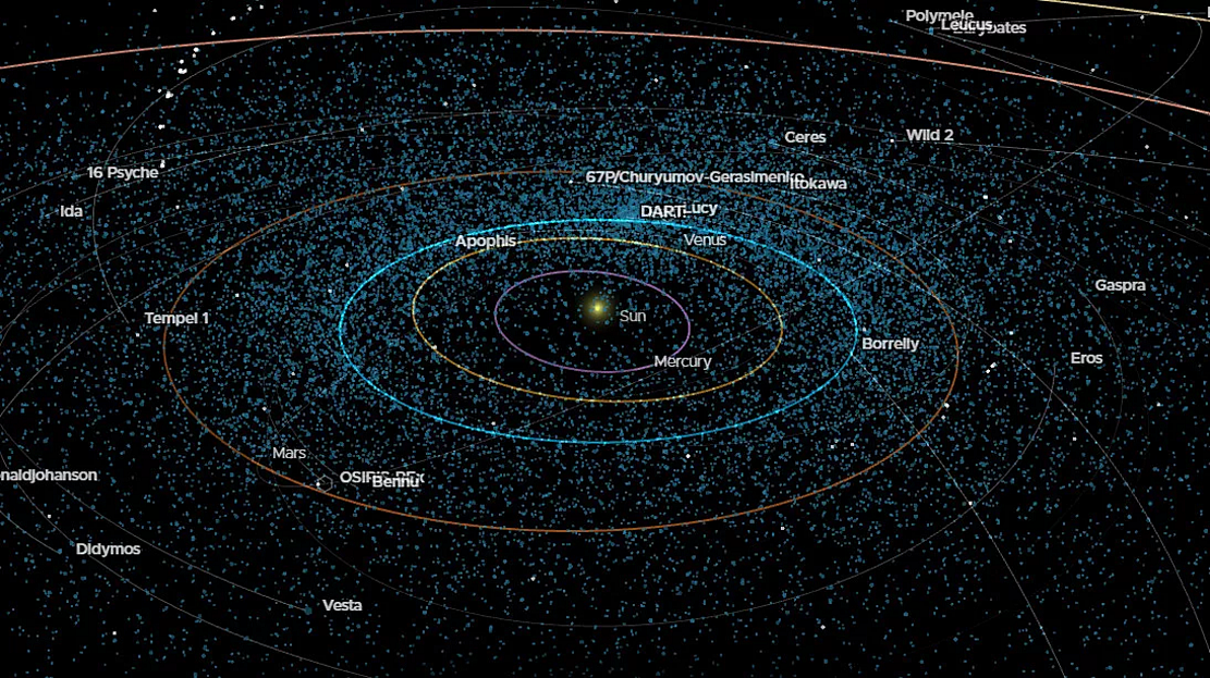 NASA推出小行星追踪工具Eyes on Asteroids - 1