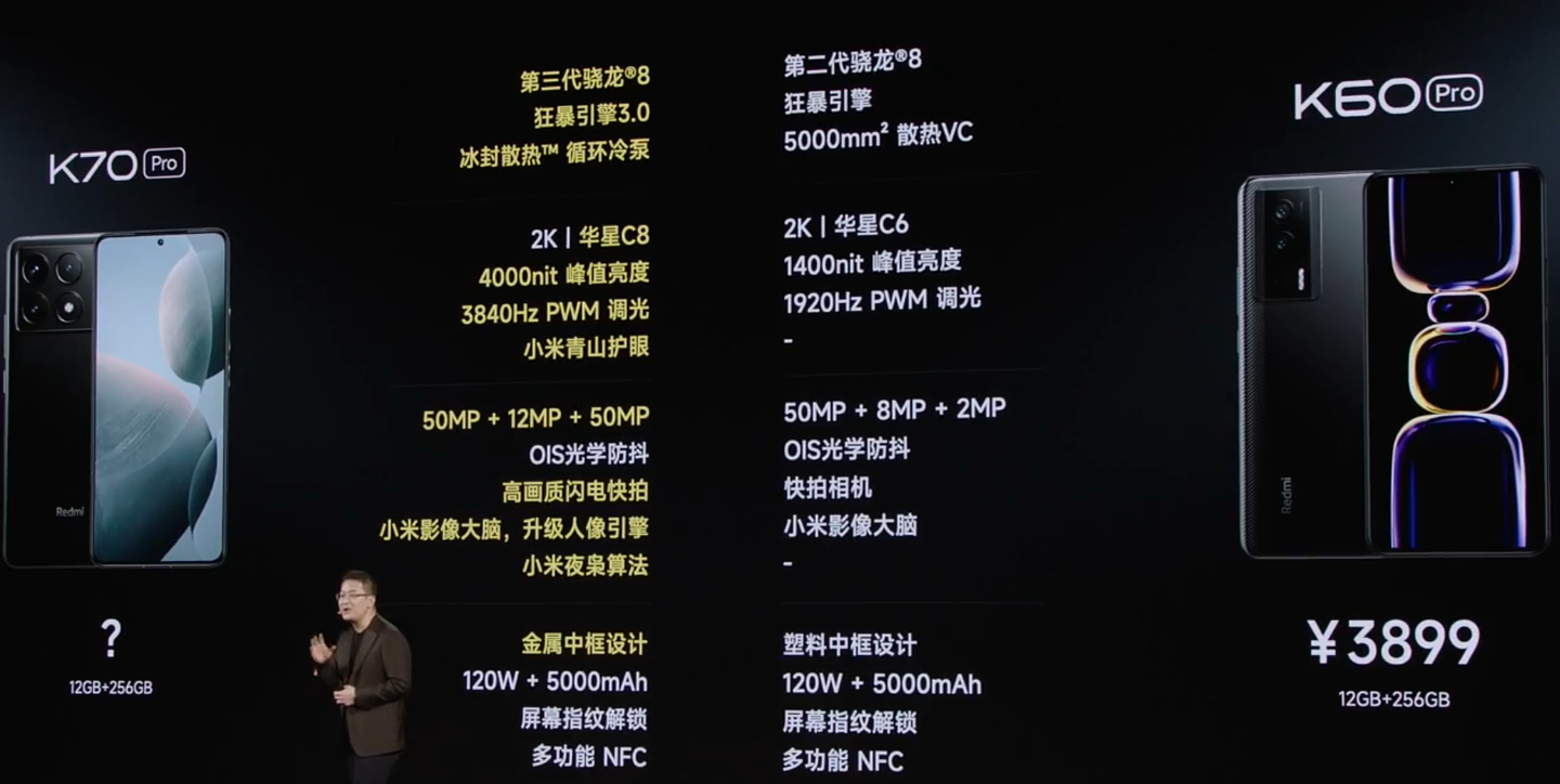 3299 元起，小米 Redmi K70 Pro 手机发布：骁龙 8 Gen 3，12GB 内存起步 - 5