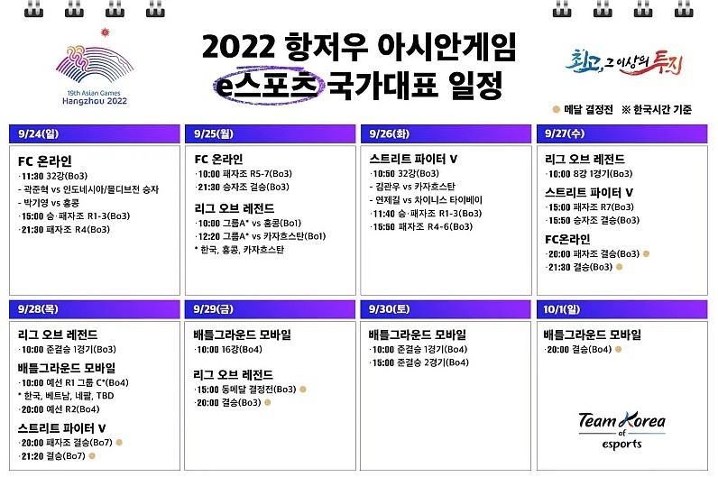 Kespa公布亚运会韩国电竞队各项目赛程：LOL韩国队25日9点首战 - 1