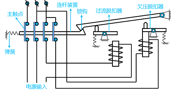 家庭电路的组成 - 8