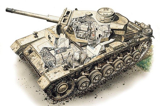 揭秘二战德国坦克怎么都是大车身小口径炮 - 2