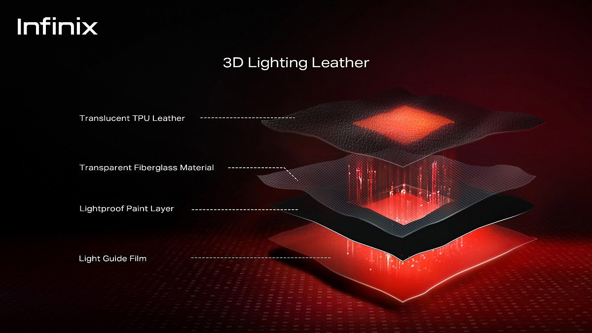 Infinix 推出 3D Lighting Leather 技术，打造炫彩 LED 光效手机背盖 - 2