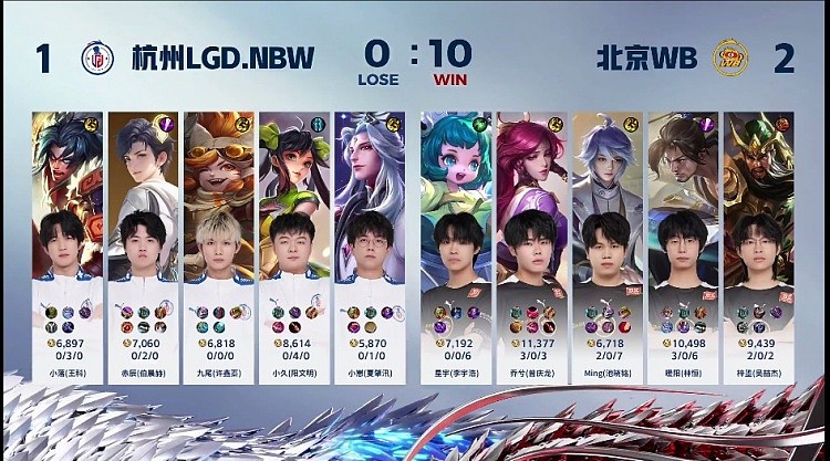 ?暖阳宫本二天一流剑道无双！WB 2-1 LGD - 4