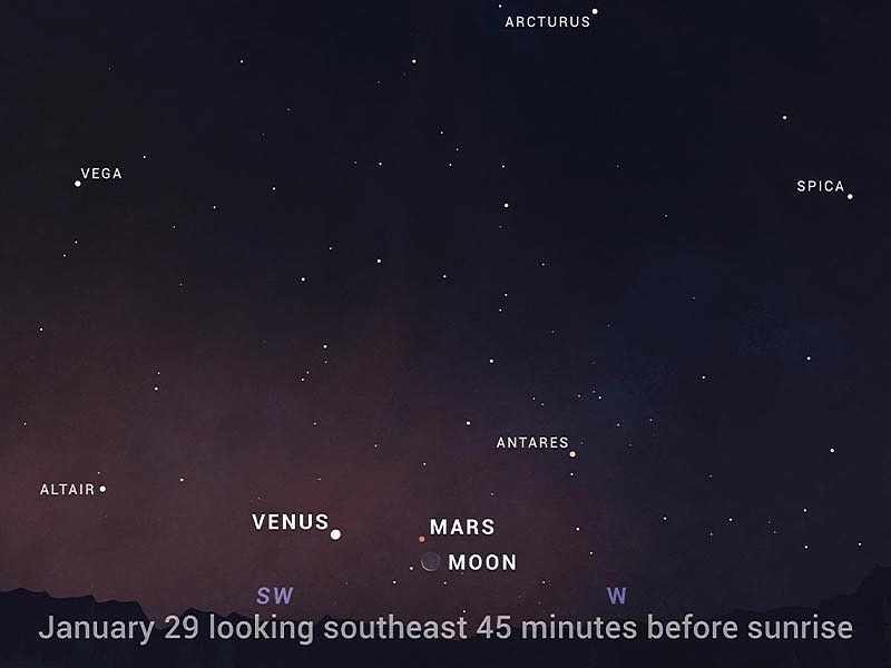 2022年1月不可错过的观星亮点：象限仪座流星雨和火星升起 - 4