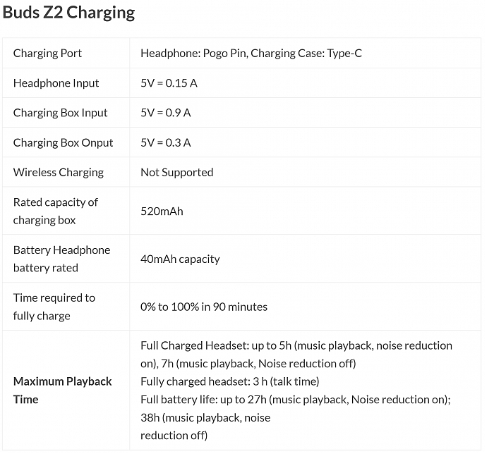 一加有望在10月推出Buds Z2 TWS耳机：支持主动降噪 - 7