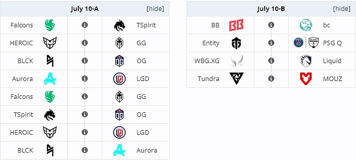 利雅得大师赛DOTA2小组赛分组出炉：A组LGD B组XG 7月10日开战 - 4