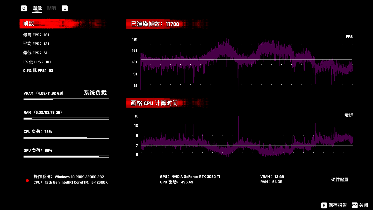 【IT之家评测室】12 代酷睿 i5-12600K 评测：超高性价比，单核默秒全 - 23