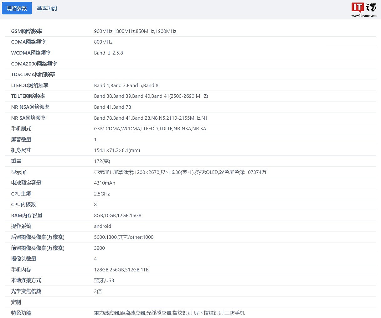 联想摩托罗拉新机 XT2409-5 入网：6.36 英寸 OLED 屏幕、支持 3 倍光学变焦 - 5