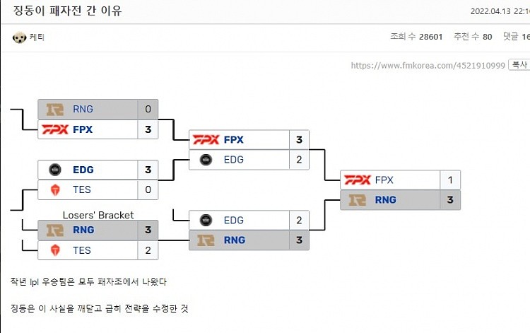 韩网热议RNG让二追三：春天的帝王朝着第三座MSI冠军奖杯前行 - 2