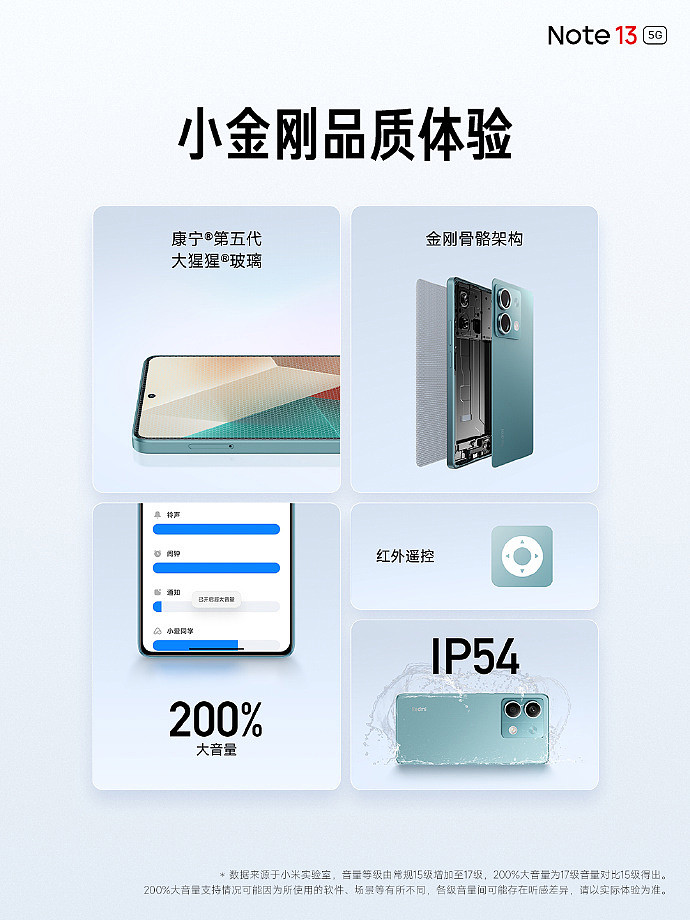 小米 Redmi Note 13 手机发布：天玑 6080、5000mAh 电池，1099 元起 - 4