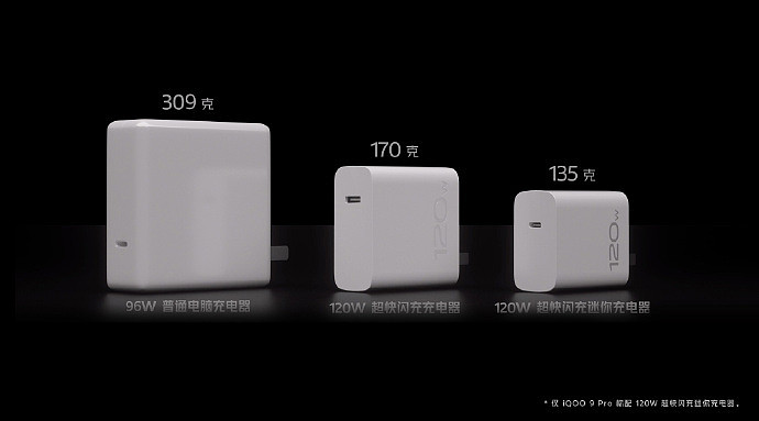 iQOO 9 Pro 搭载 2K E5+LTPO 2.0 屏幕，支持超声波 3D 广域指纹，全系标配 120W 超快闪充 4700mAh 电池 - 12
