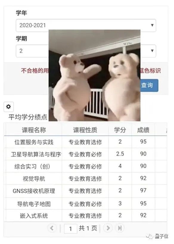 00后电竞女学霸直博中科院，本科武大王者全国16强 - 12