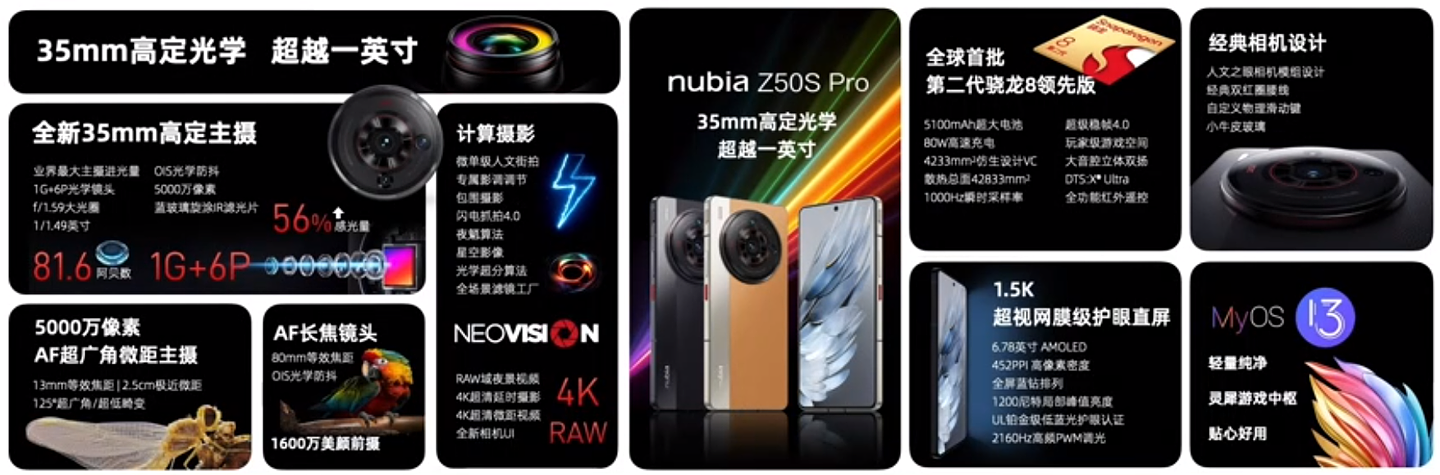 3699 元起，努比亚 Z50S Pro 手机发布：骁龙 8 Gen 2 领先版、35mm 定制光学 - 21