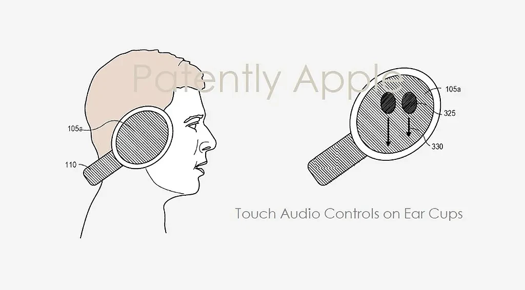 AirPods Max 2或弃用数字表冠 改用触控控制 - 2