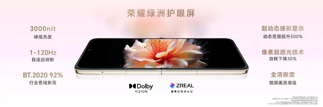 京东方宣布独供荣耀首款小折叠手机 Magic V Flip 内外屏 - 2