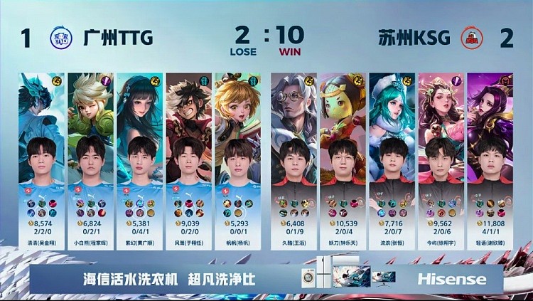 ?久酷鲁班大师闪现强开瞬间击溃TTG！KSG 2-1 TTG - 4